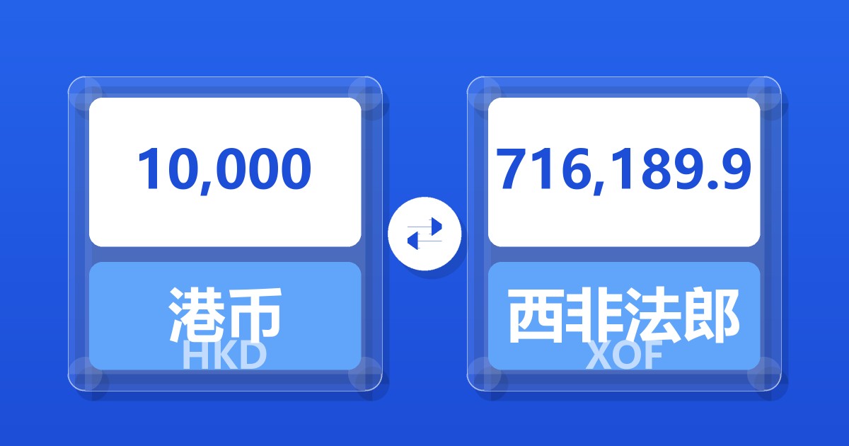 10,000港币兑西非法郎