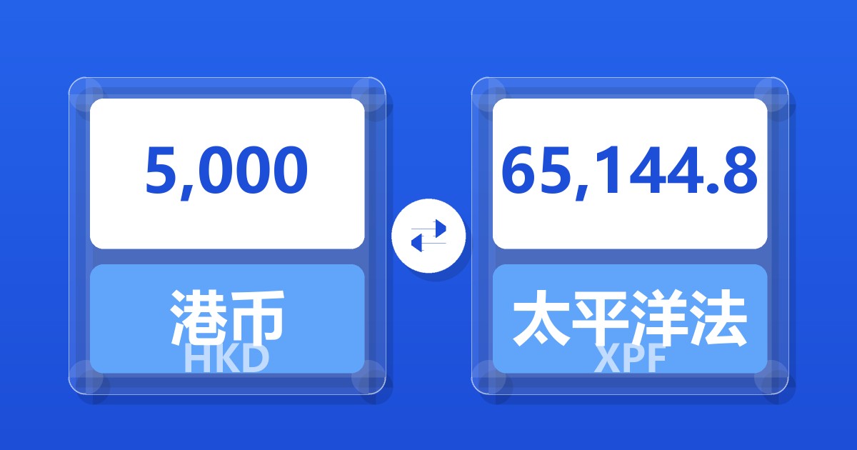 5,000港币兑太平洋法郎