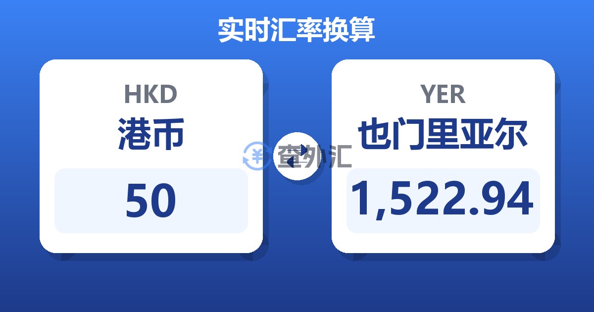 50港币兑也门里亚尔