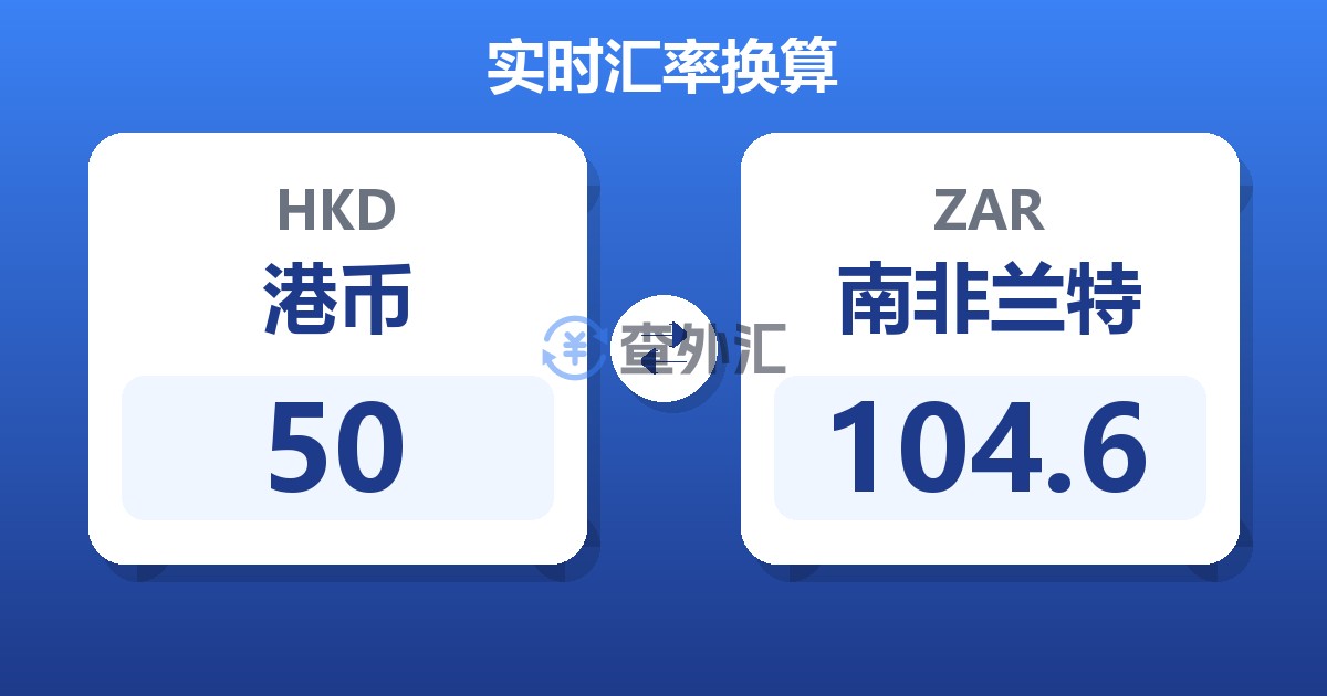 50港币兑南非兰特