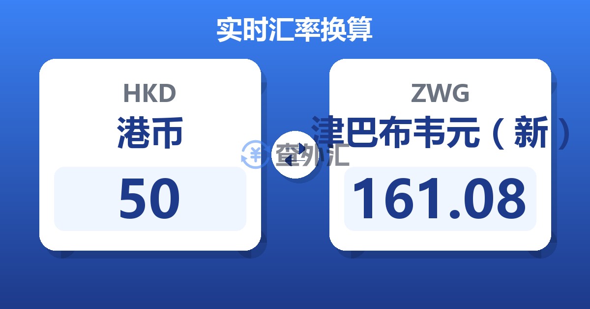 50港币兑津巴布韦元（新）