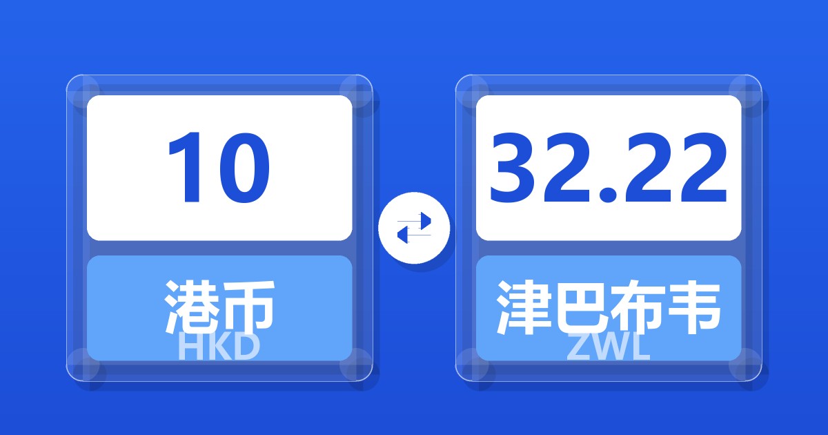 10港币兑津巴布韦元