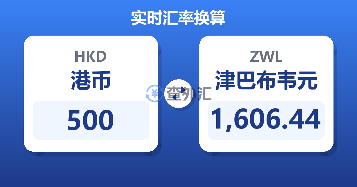500港币兑津巴布韦元