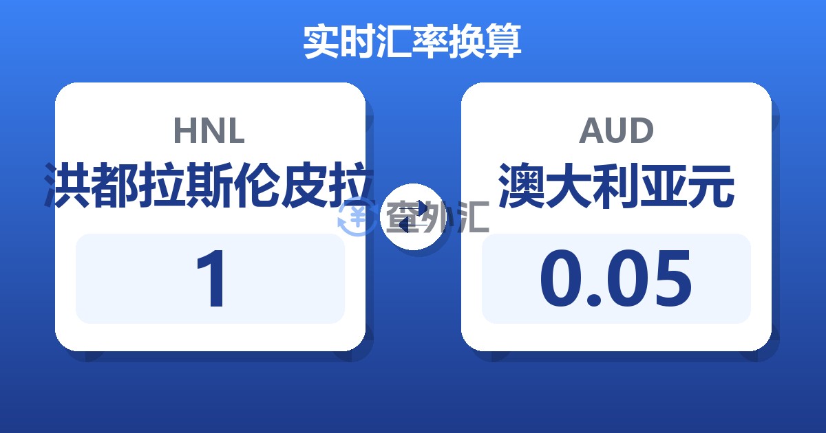 1洪都拉斯伦皮拉兑澳大利亚元