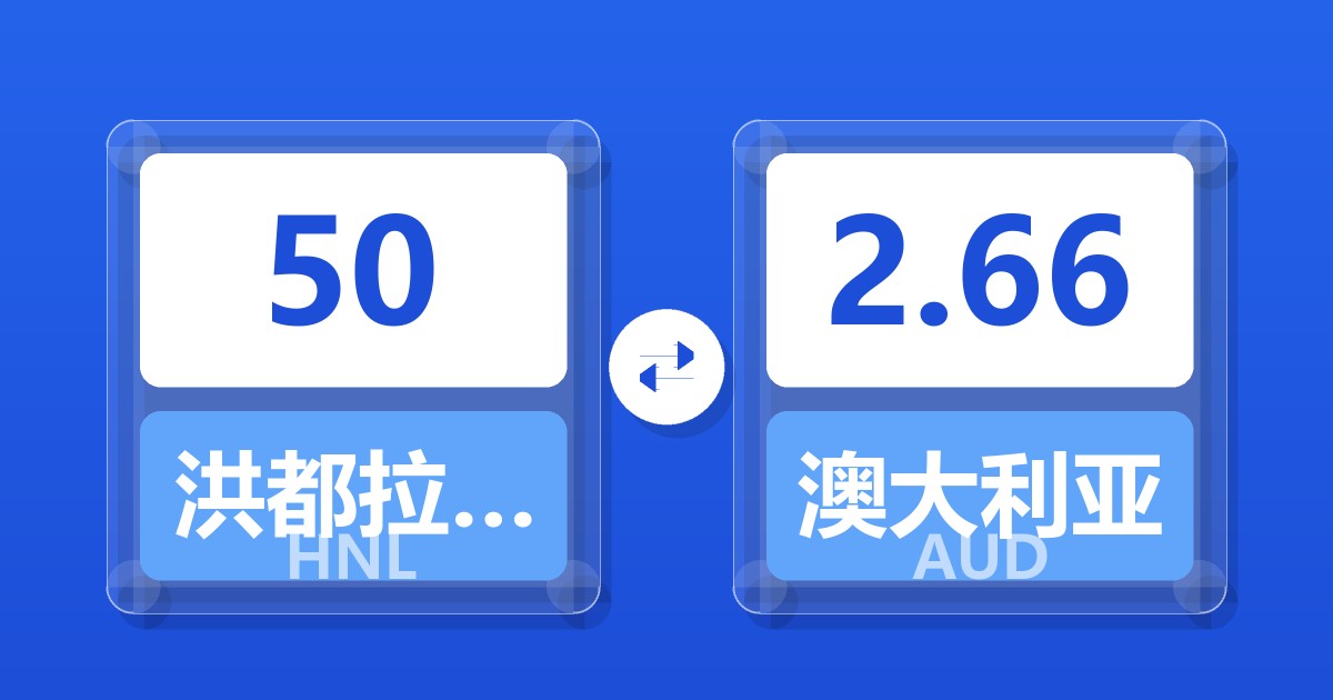 50洪都拉斯伦皮拉兑澳大利亚元