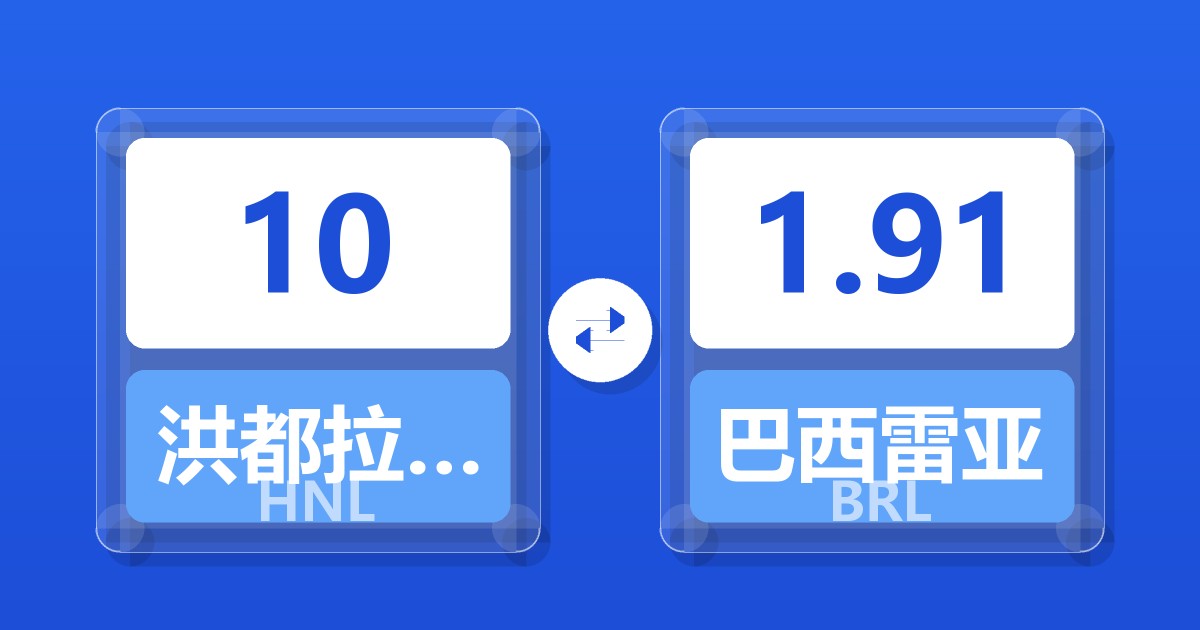10洪都拉斯伦皮拉兑巴西雷亚尔