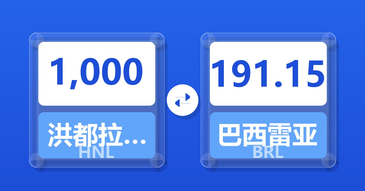 1,000洪都拉斯伦皮拉兑巴西雷亚尔