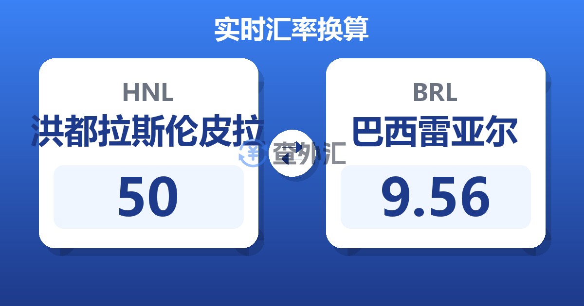 50洪都拉斯伦皮拉兑巴西雷亚尔