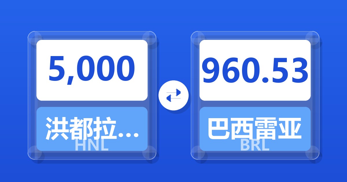 5,000洪都拉斯伦皮拉兑巴西雷亚尔