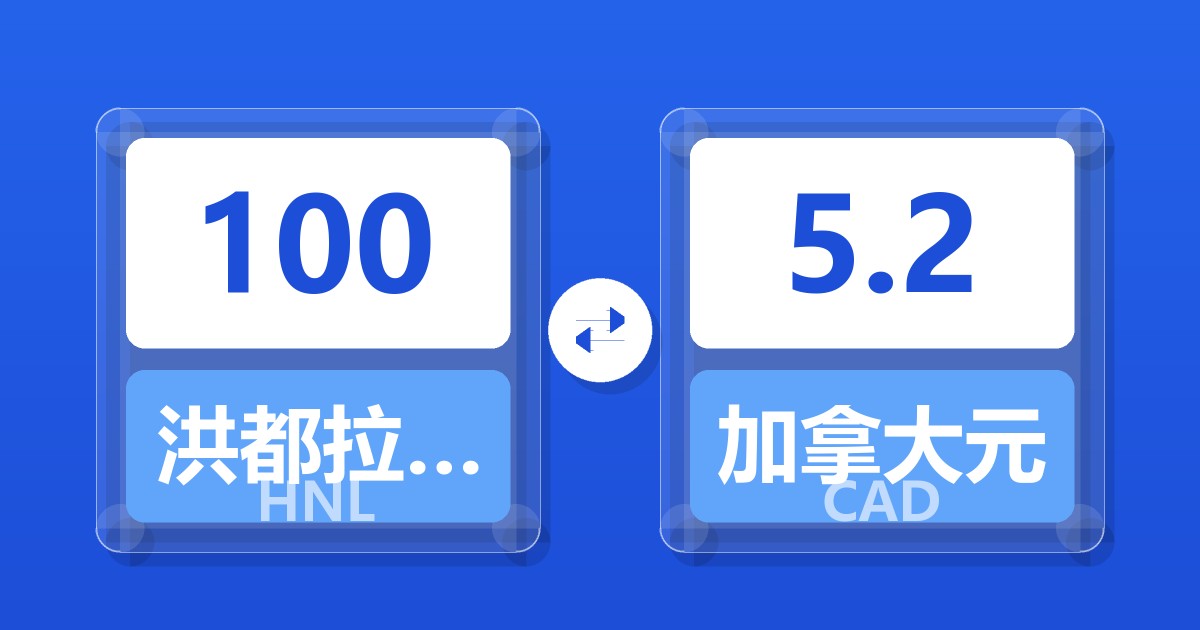 100洪都拉斯伦皮拉兑加拿大元