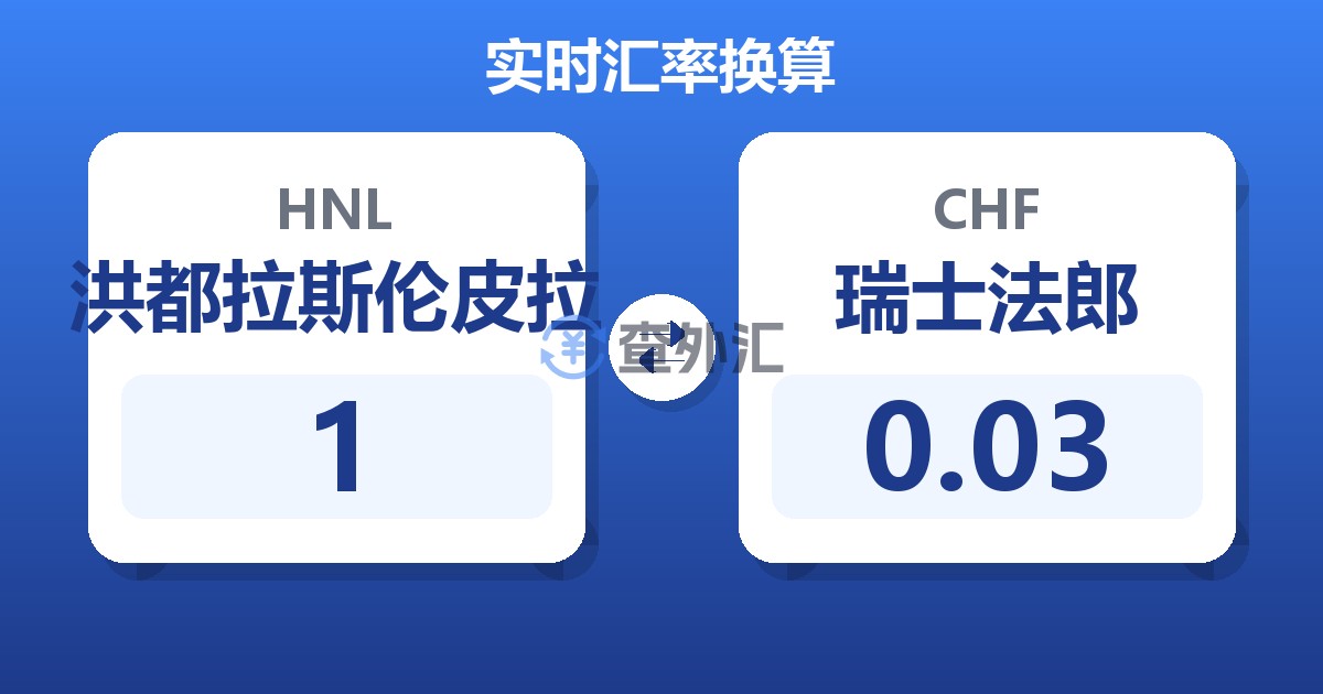 1洪都拉斯伦皮拉兑瑞士法郎