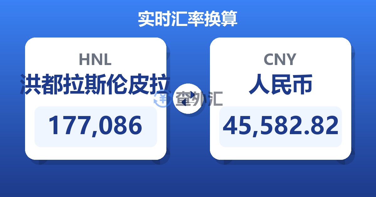 177,086洪都拉斯伦皮拉兑人民币