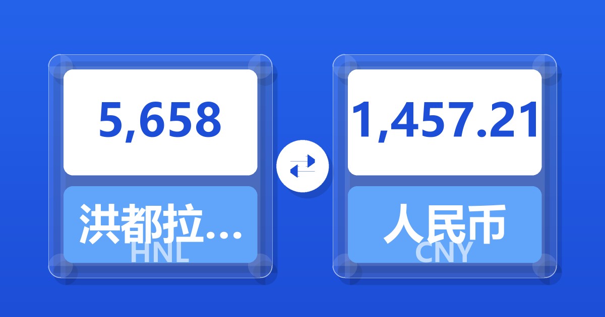 5,658洪都拉斯伦皮拉兑人民币