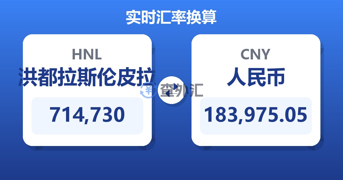 714,730洪都拉斯伦皮拉兑人民币