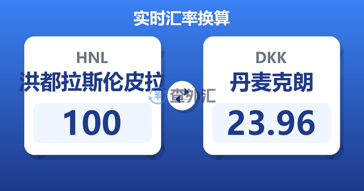 100洪都拉斯伦皮拉兑丹麦克朗