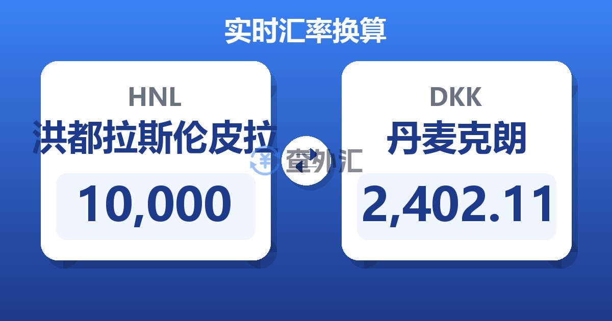 10,000洪都拉斯伦皮拉兑丹麦克朗