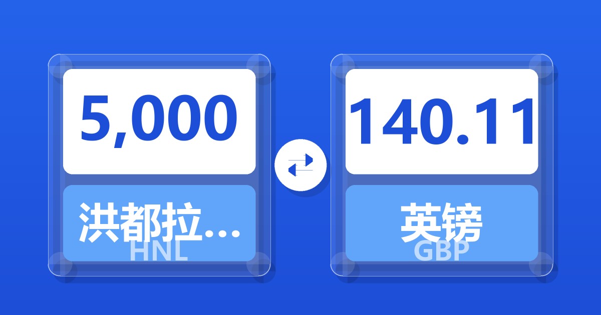 5,000洪都拉斯伦皮拉兑英镑
