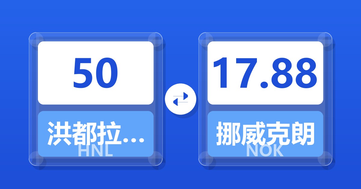 50洪都拉斯伦皮拉兑挪威克朗