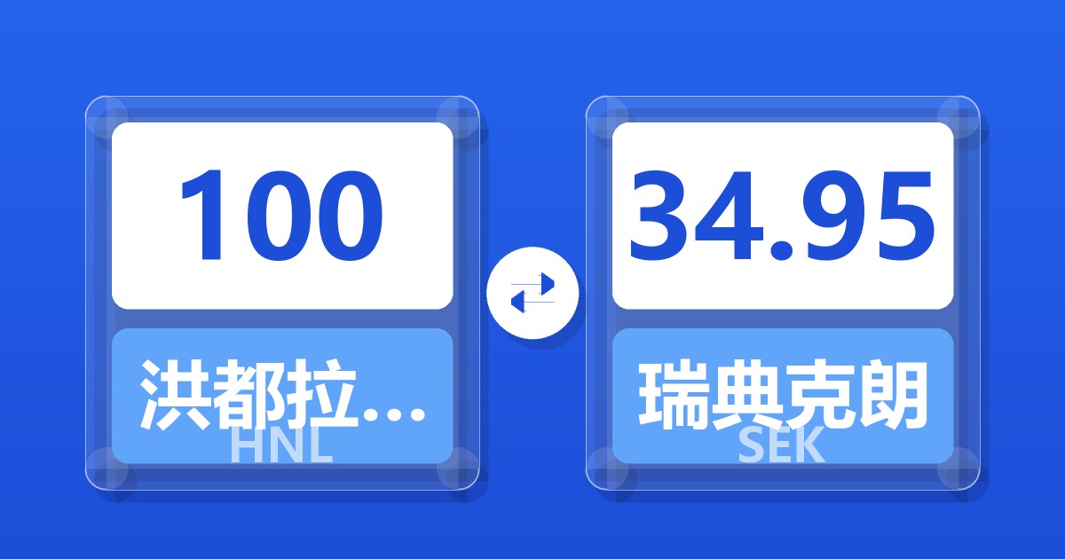 100洪都拉斯伦皮拉兑瑞典克朗
