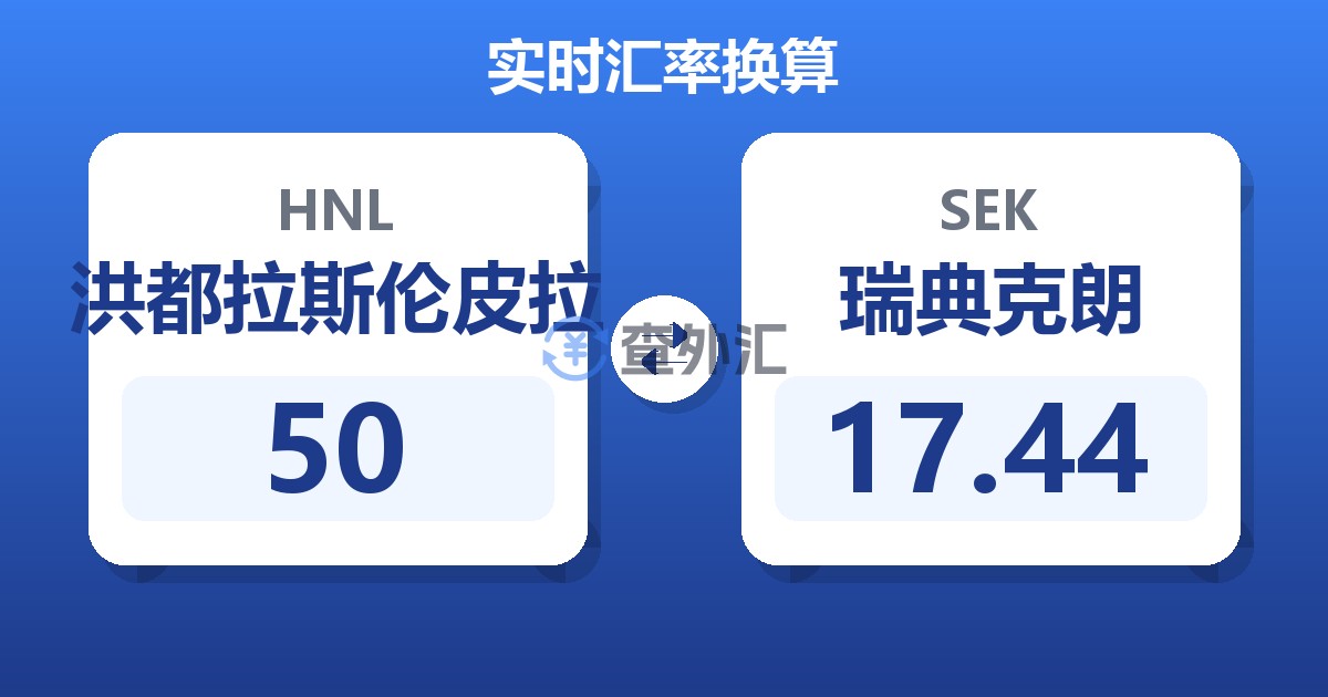 50洪都拉斯伦皮拉兑瑞典克朗