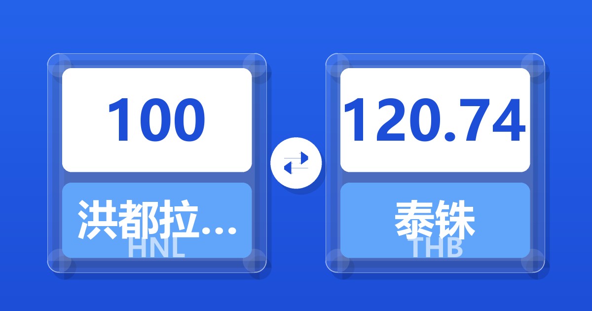 100洪都拉斯伦皮拉兑泰铢