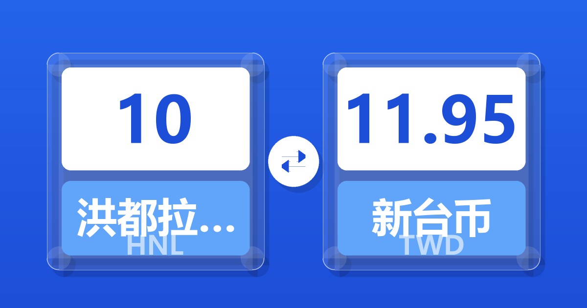 10洪都拉斯伦皮拉兑新台币