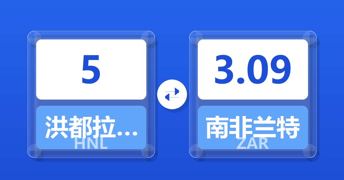5洪都拉斯伦皮拉兑南非兰特