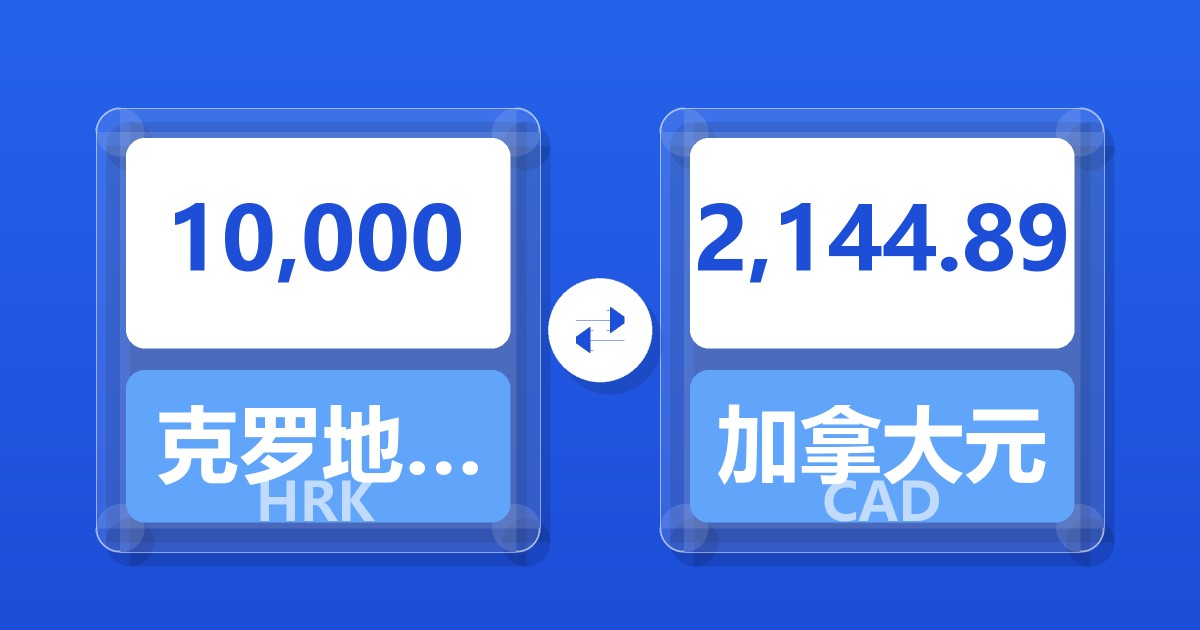 10,000克罗地亚库纳兑加拿大元