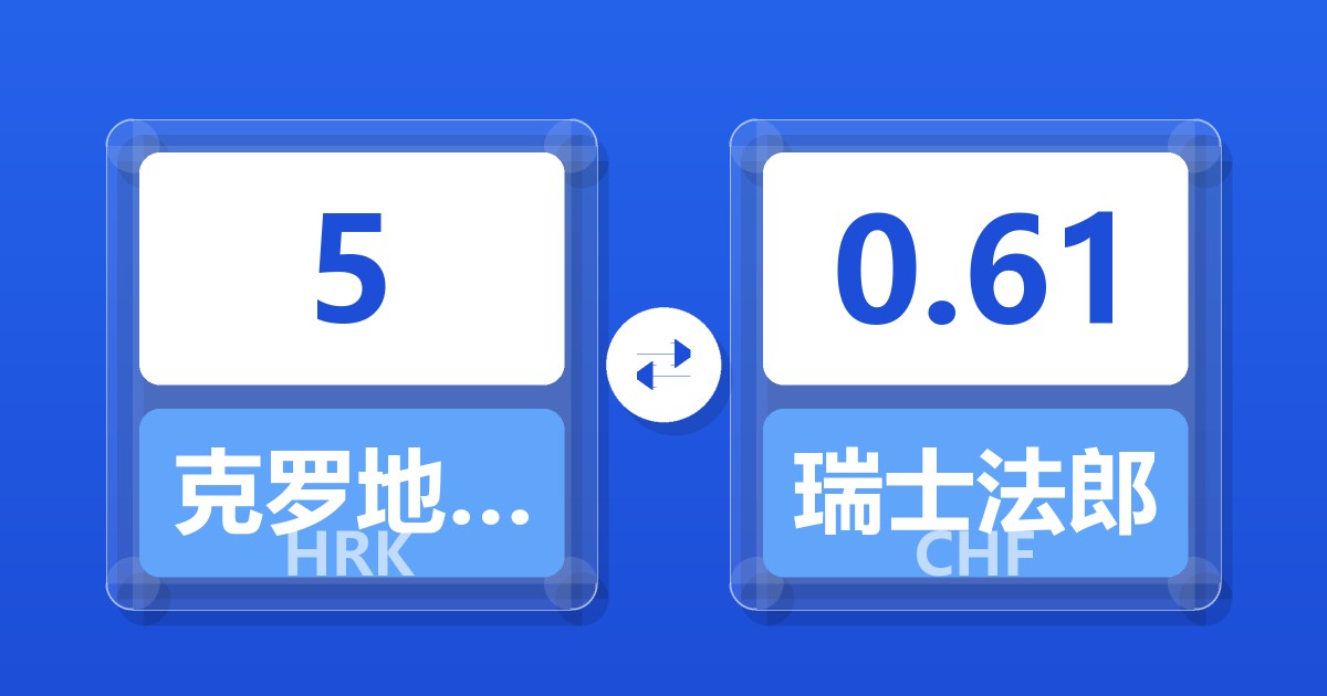 5克罗地亚库纳兑瑞士法郎