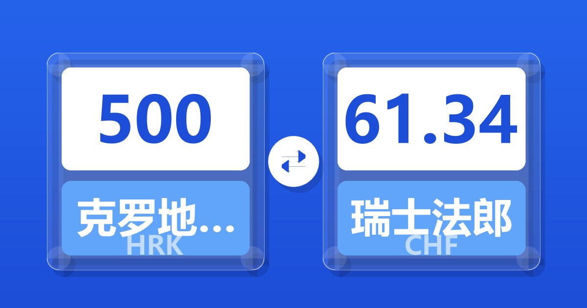 500克罗地亚库纳兑瑞士法郎