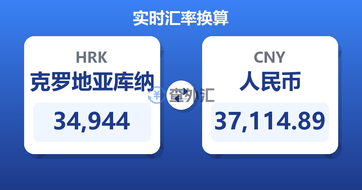 34,944克罗地亚库纳兑人民币