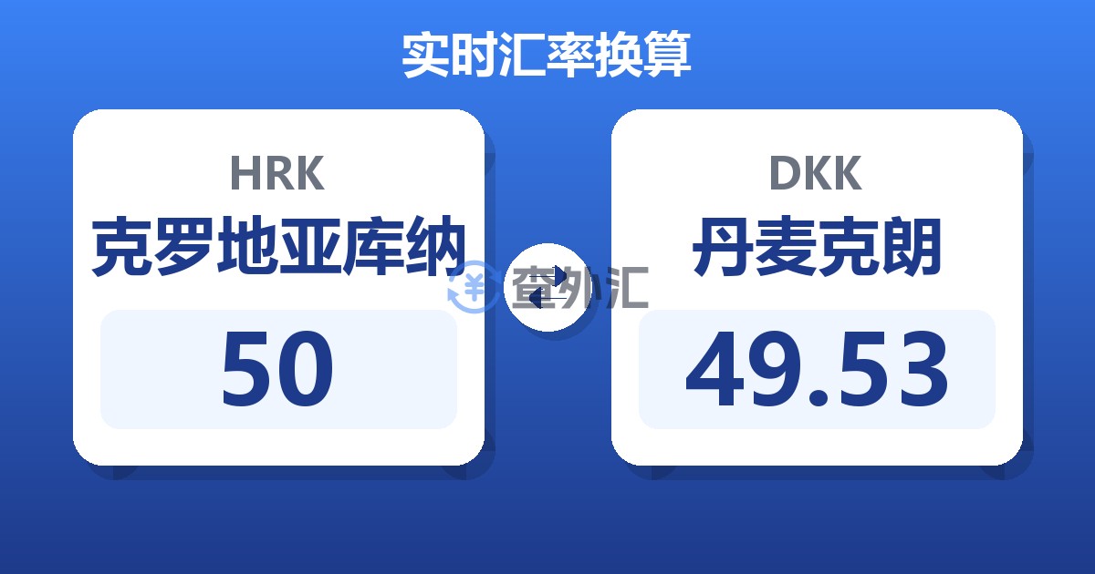 50克罗地亚库纳兑丹麦克朗