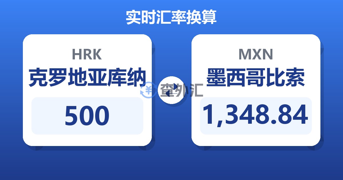 500克罗地亚库纳兑墨西哥比索