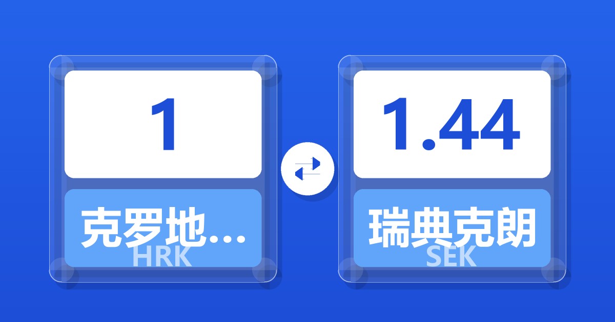 1克罗地亚库纳兑瑞典克朗
