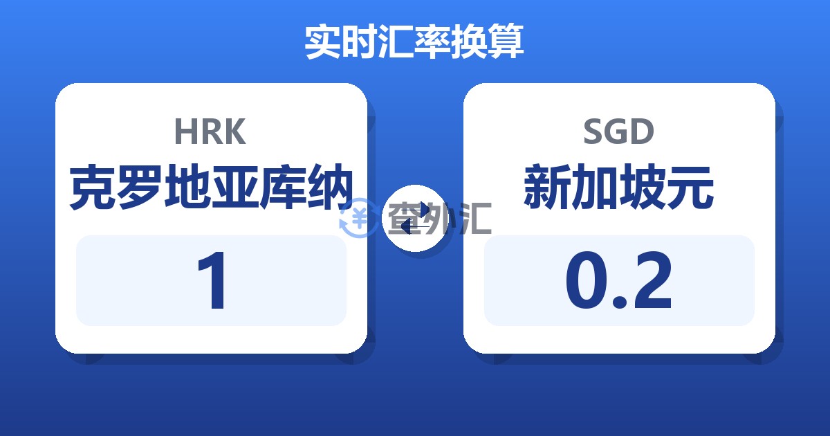 1克罗地亚库纳兑新加坡元