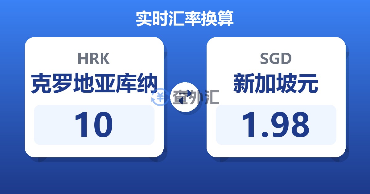 10克罗地亚库纳兑新加坡元