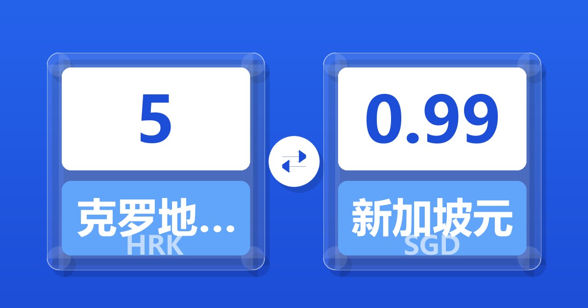 5克罗地亚库纳兑新加坡元