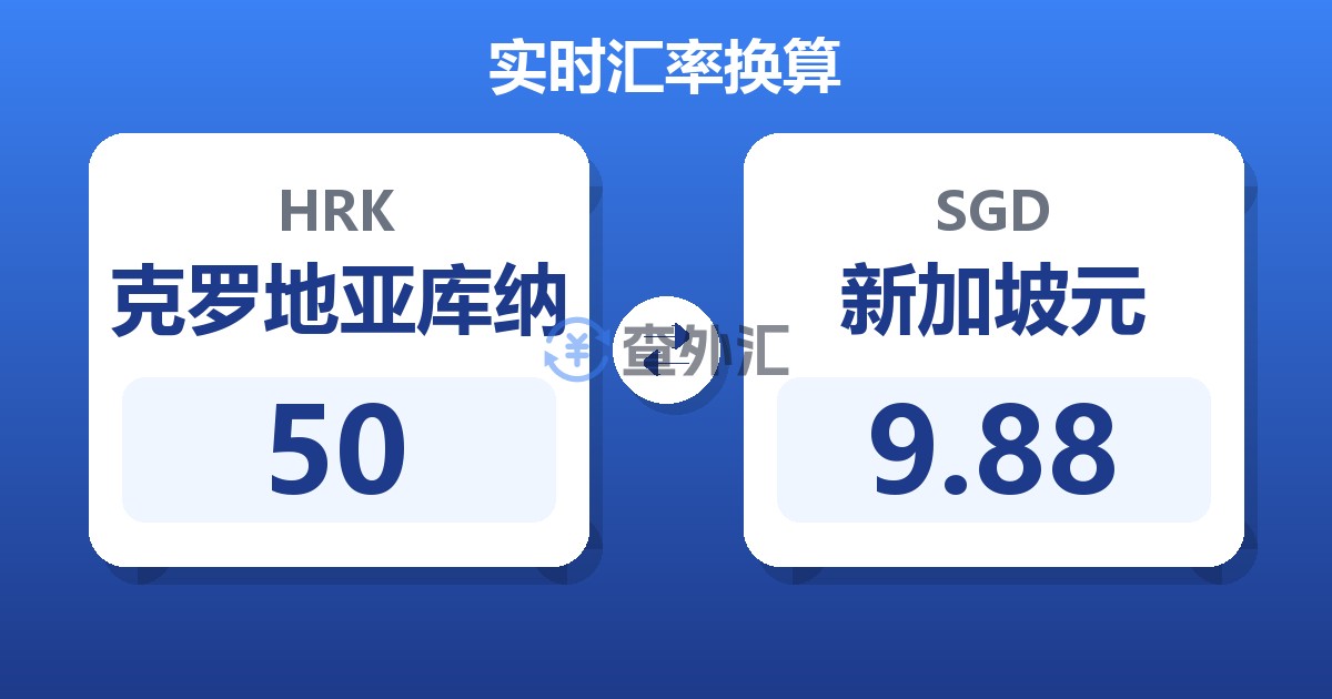 50克罗地亚库纳兑新加坡元