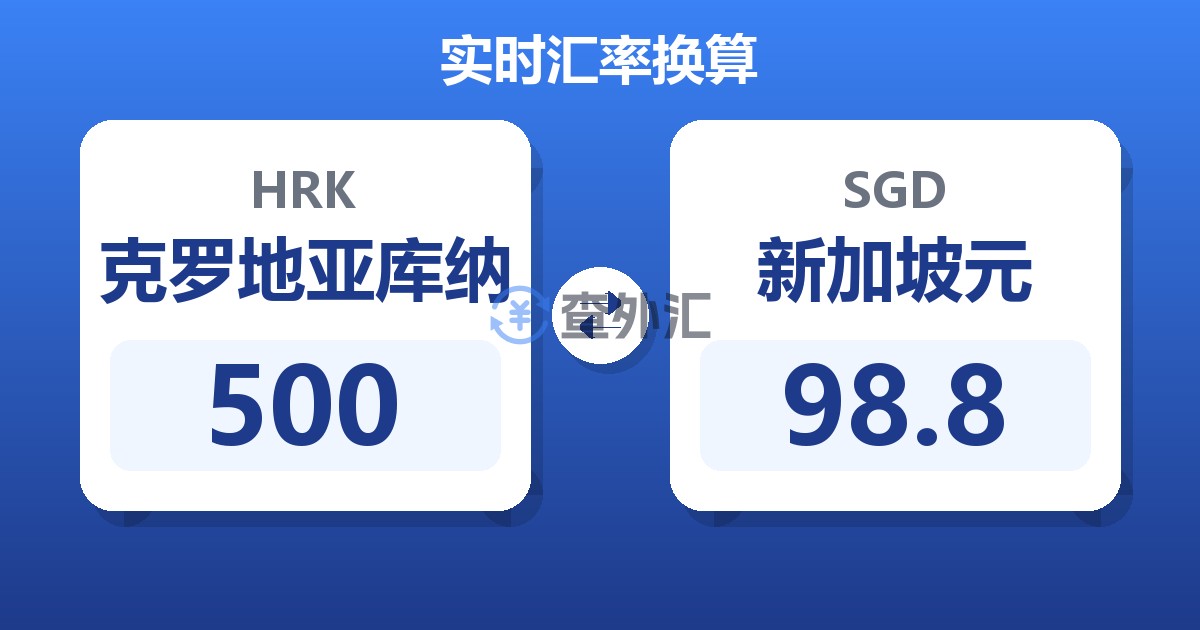 500克罗地亚库纳兑新加坡元