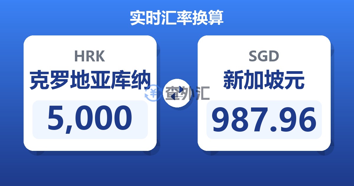 5,000克罗地亚库纳兑新加坡元