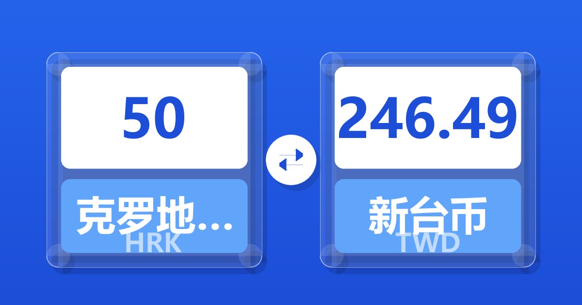 50克罗地亚库纳兑新台币