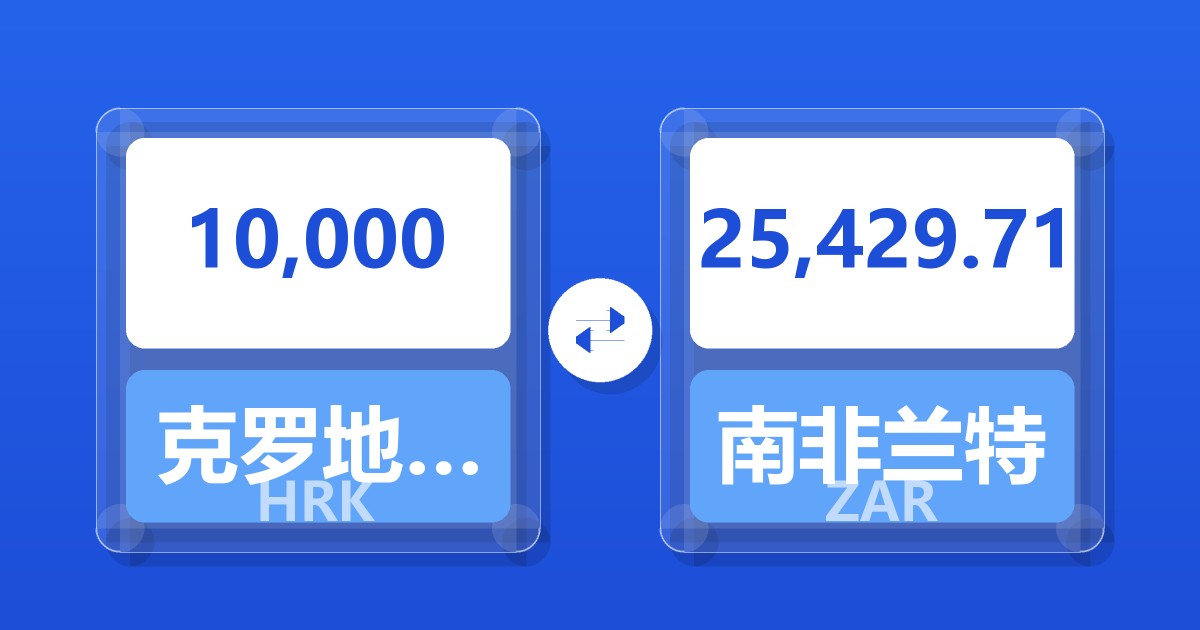 10,000克罗地亚库纳兑南非兰特