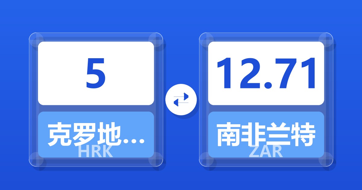 5克罗地亚库纳兑南非兰特