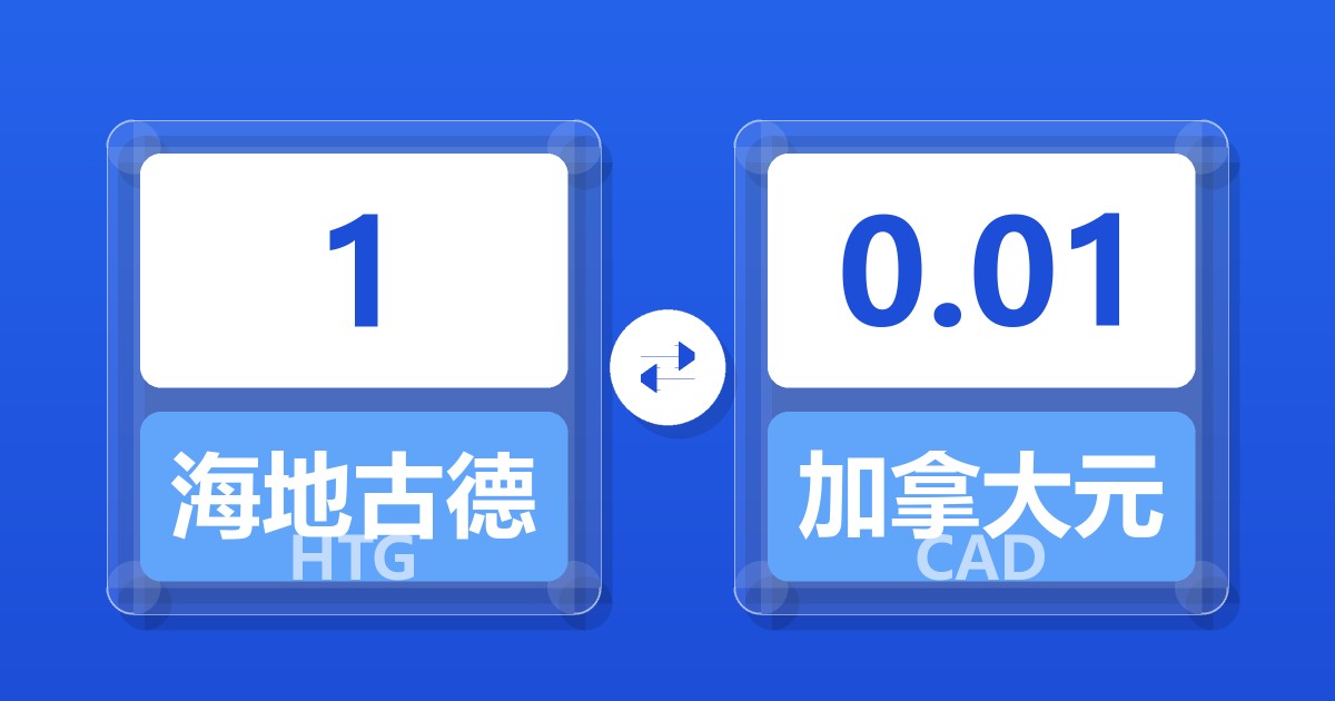 1海地古德兑加拿大元