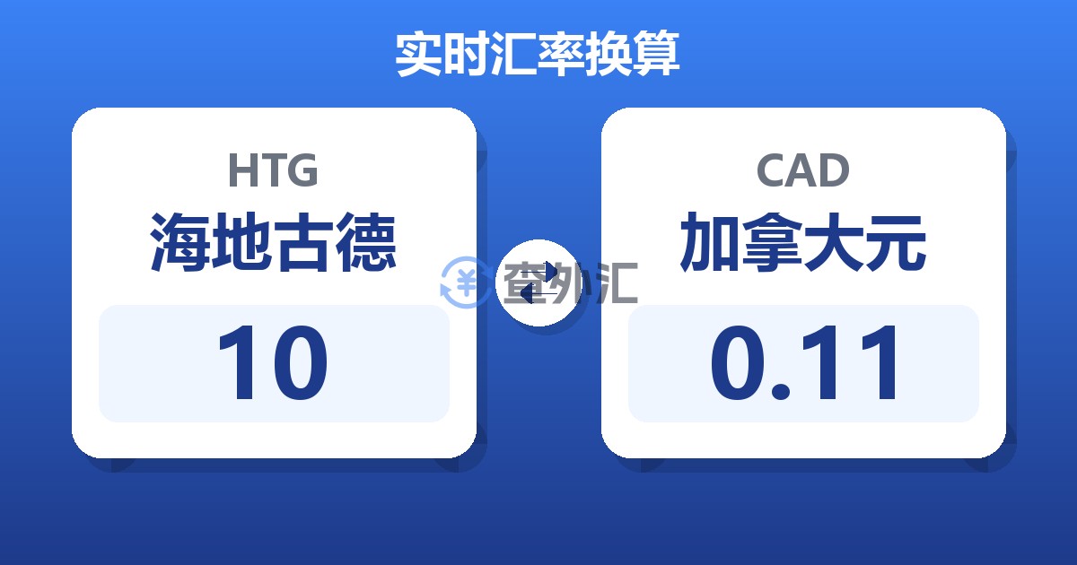 10海地古德兑加拿大元