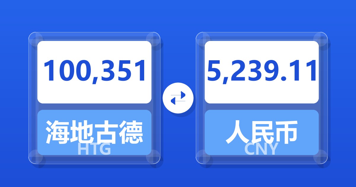 100,351海地古德兑人民币