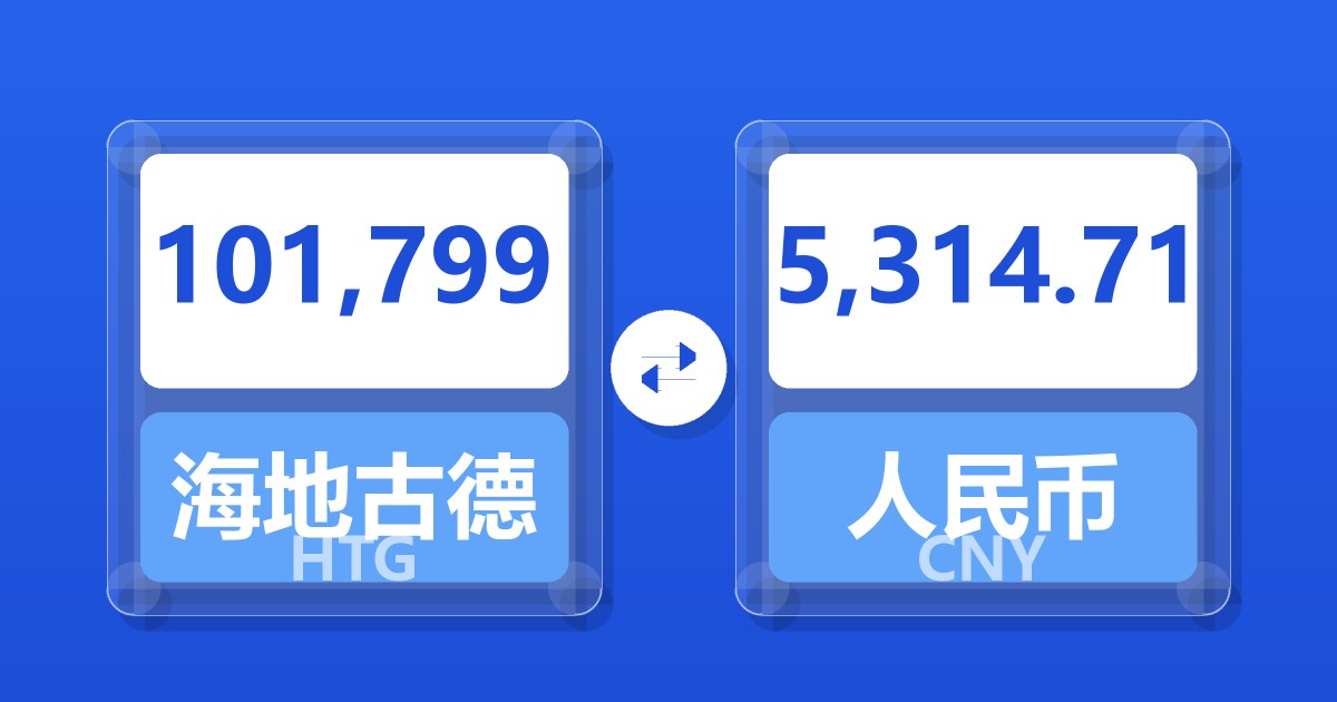 101,799海地古德兑人民币