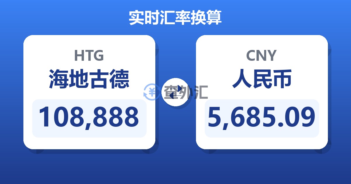 108,888海地古德兑人民币
