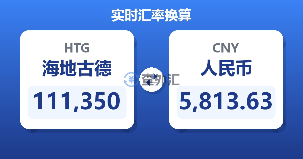 111,350海地古德兑人民币
