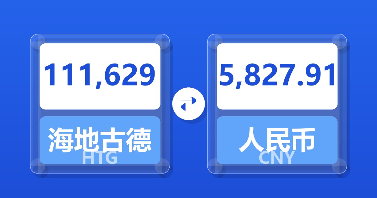 111,629海地古德兑人民币